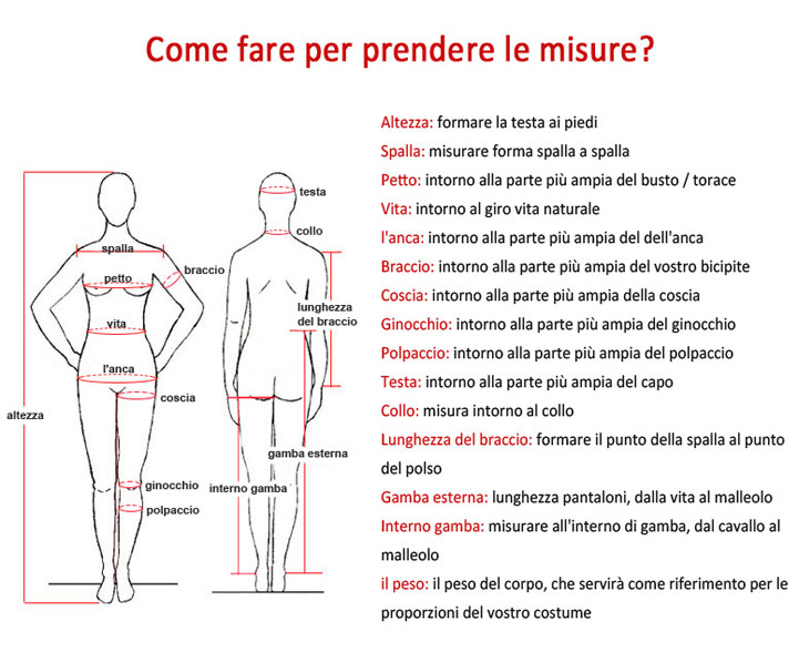 measure